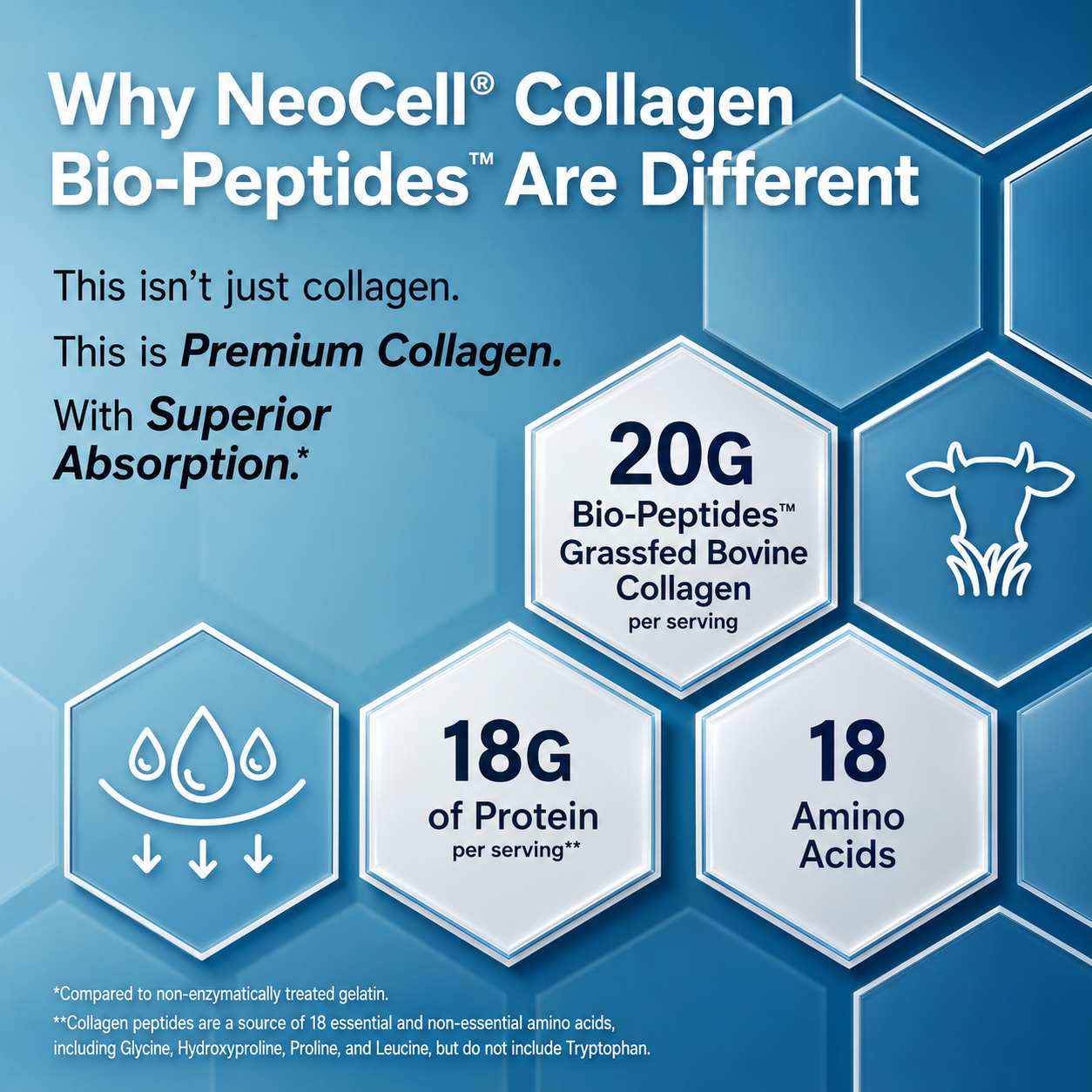 Radiance+™ Collagen Peptides