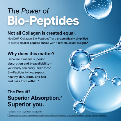 Radiance+™ Collagen Peptides