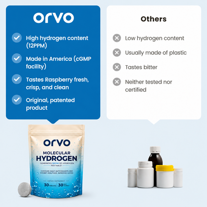 Molecular Hydrogen Tablets