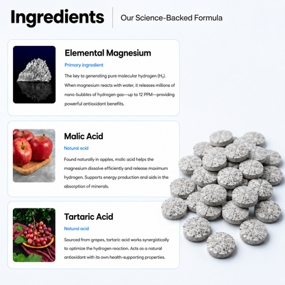 Molecular Hydrogen Tablets