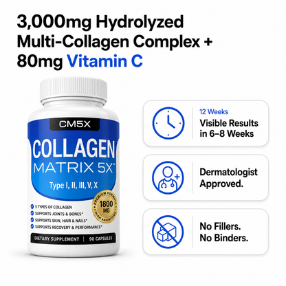 Advanced Multi-Collagen Support for Total Wellness.