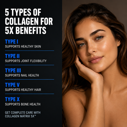 Advanced Multi-Collagen Support for Total Wellness.