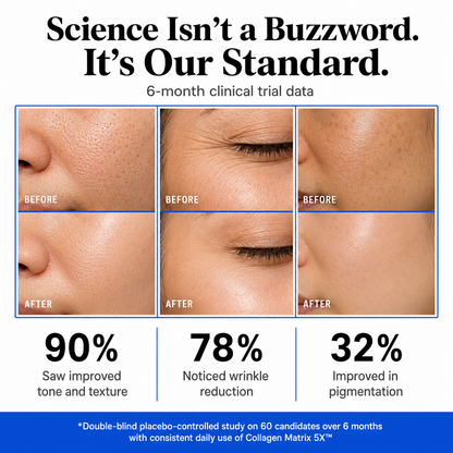 Advanced Multi-Collagen Support for Total Wellness.