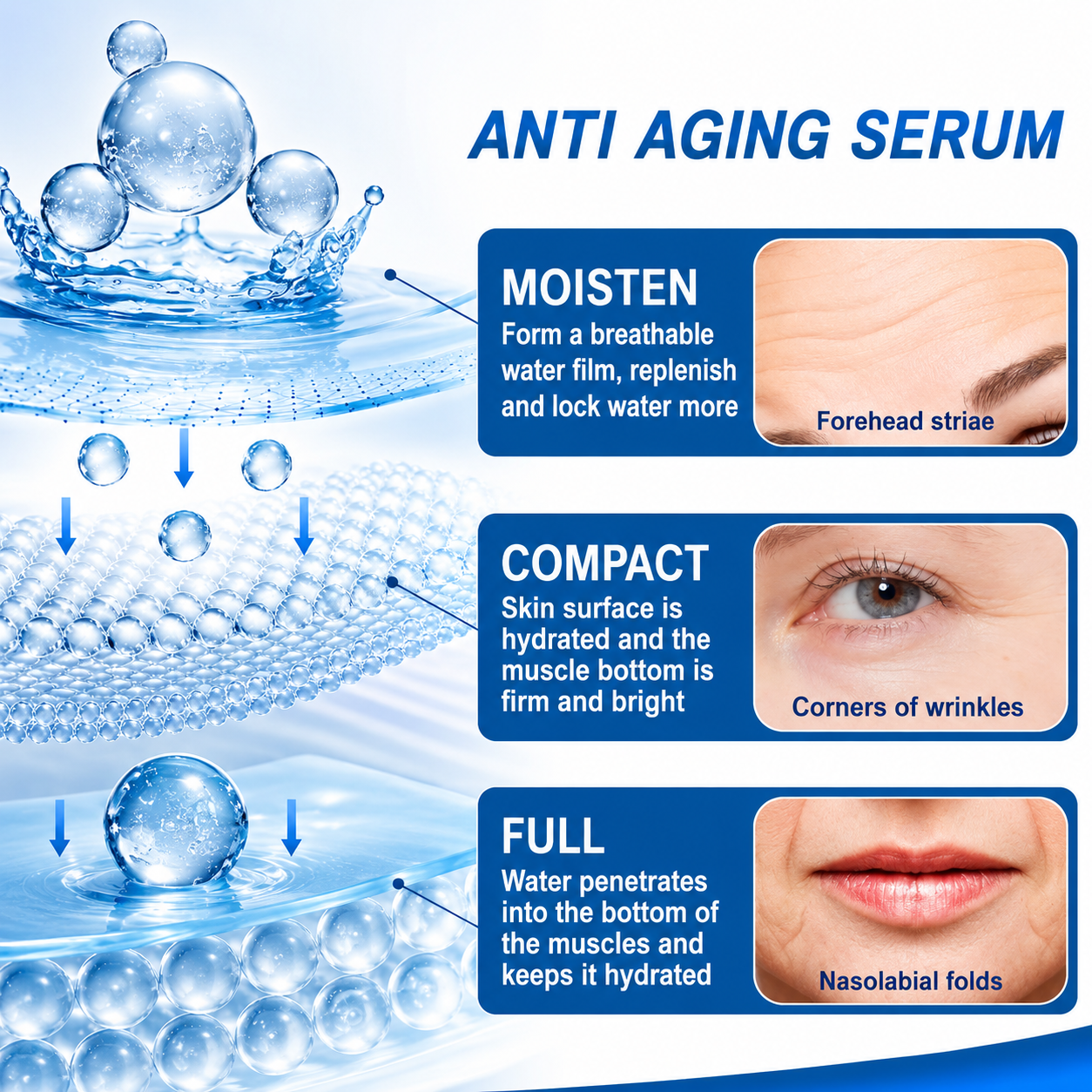 Advanced Copper Peptide & Hyaluronic Acid Serum