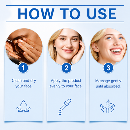 Advanced Copper Peptide & Hyaluronic Acid Serum
